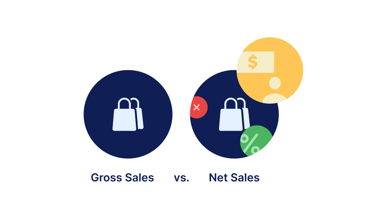 Gross Sales vs. Net Sales: Key Differences and How They Are Used