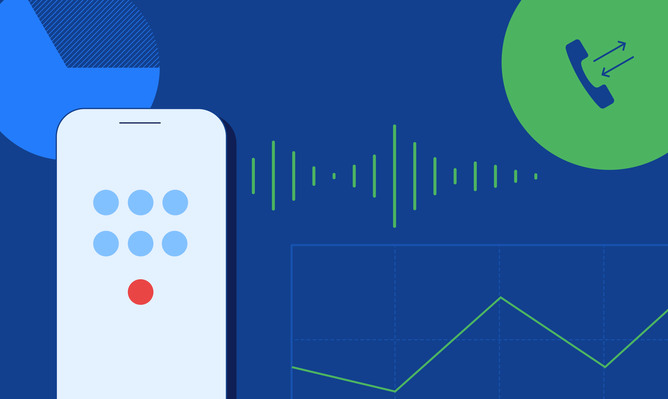 Improve Your Business Performance with Call Analytics