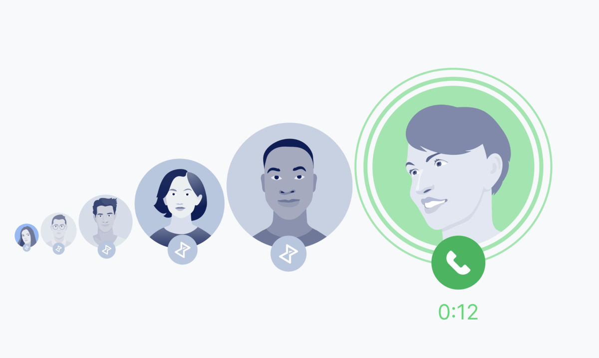 Call Queues: What They Are and How They Can Help Your Business