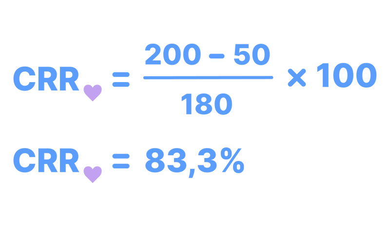 how to calculate crr in text 2 1 2x