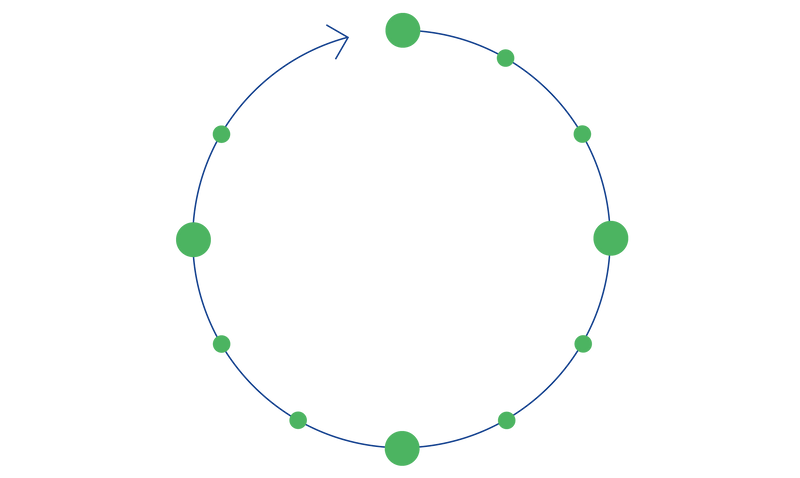 map circular 2x